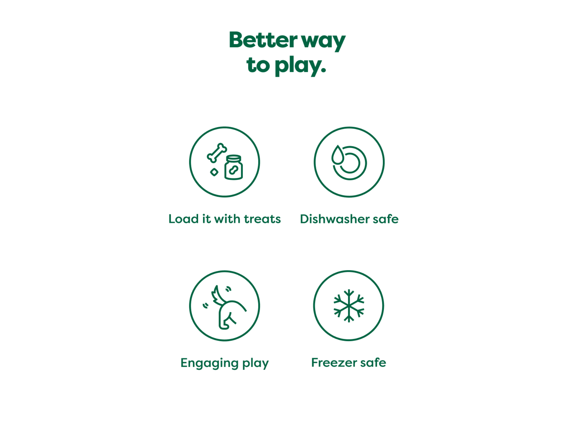 Earth Rated Chew Toy godbitholder i naturlig gummi - Hundepappa