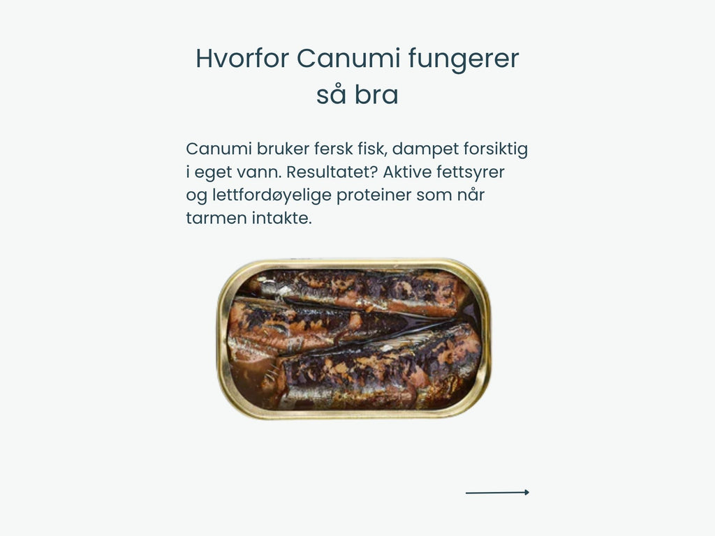 Canumi hermetisert breiflabblever i vann 170 g