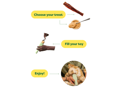 Earth Rated Chew Toy godbitholder i naturlig gummi - Hundepappa