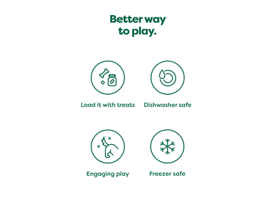 Earth Rated Chew Toy godbitholder i naturlig gummi - Hundepappa