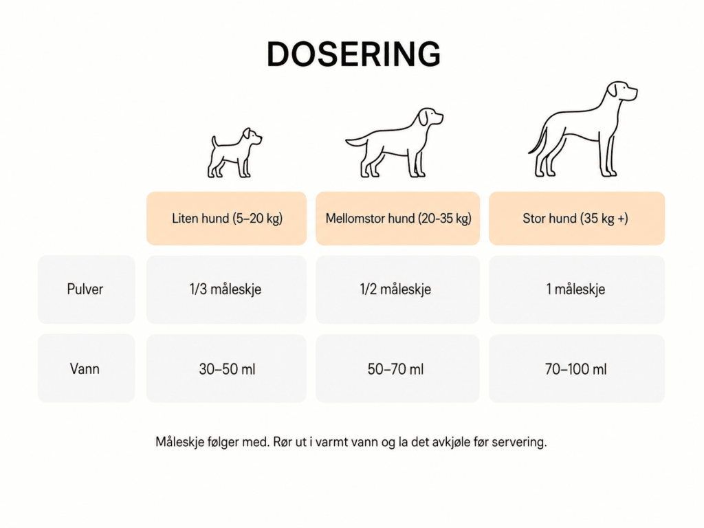 Boil And Broth beinkraftpulver av storfe 50 g - Hundepappa